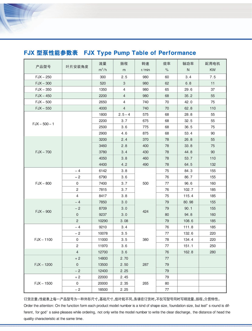 FJX循环.png