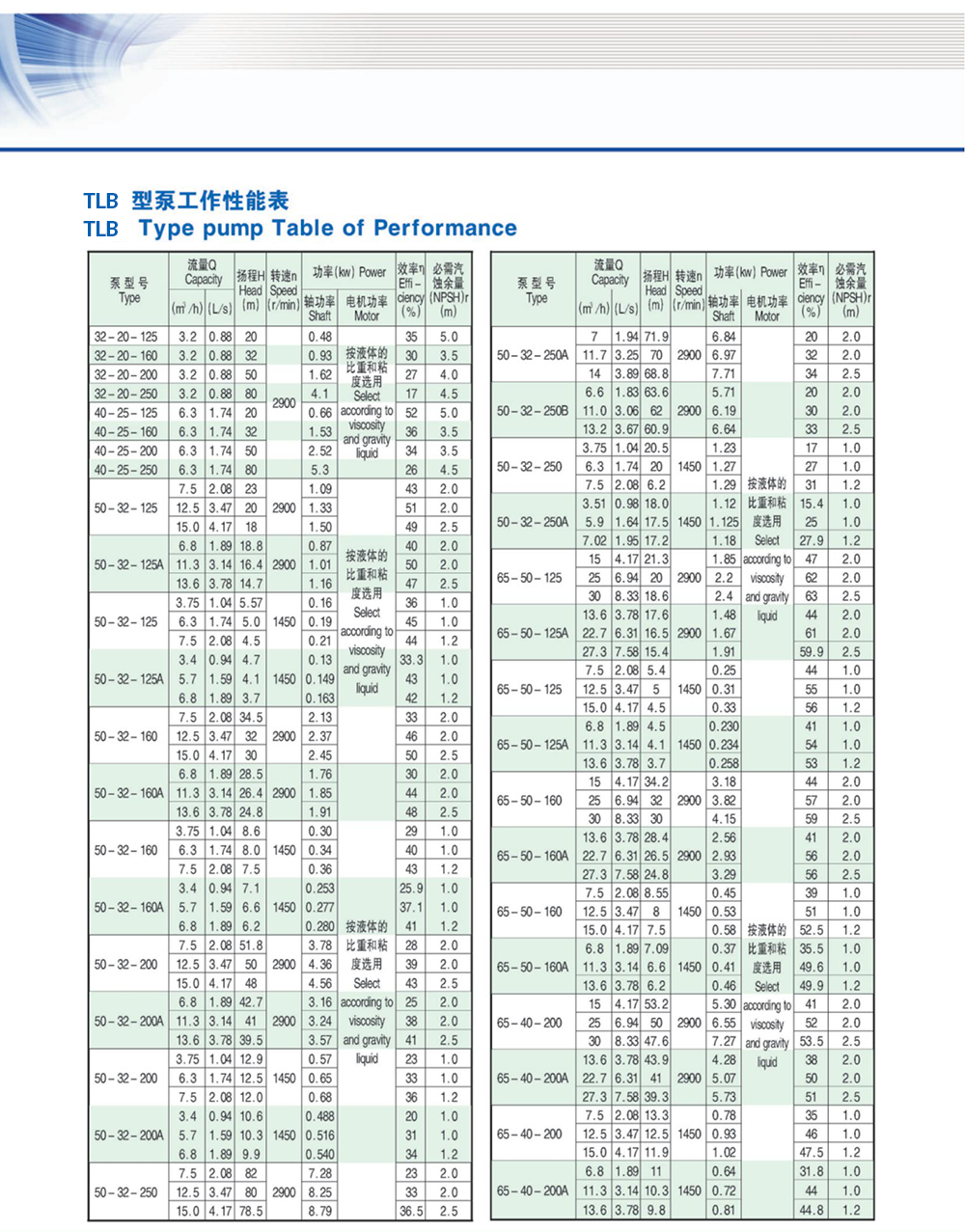 星尔旭泵电子档说明书_04-1.png