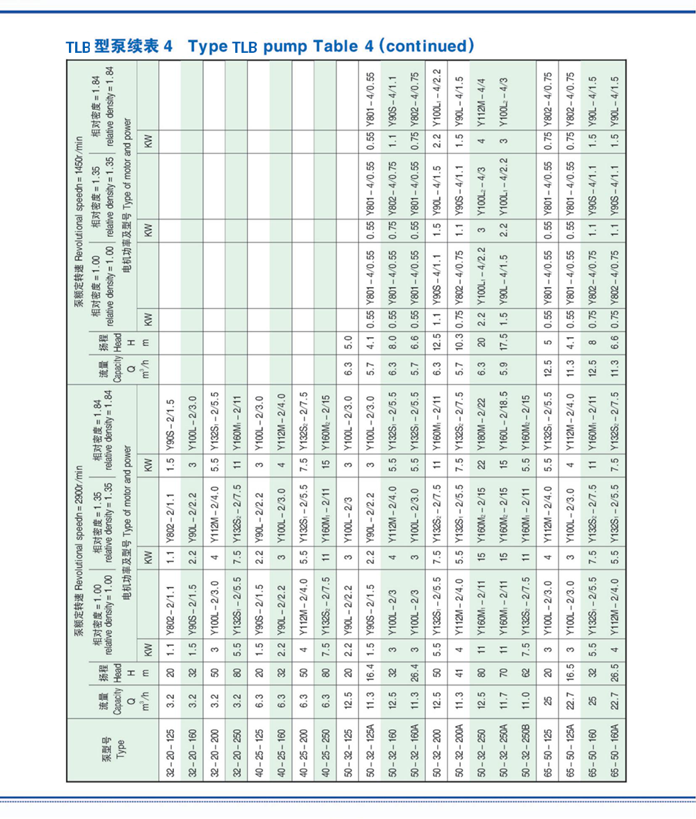 星尔旭泵电子档说明书_08-1.png