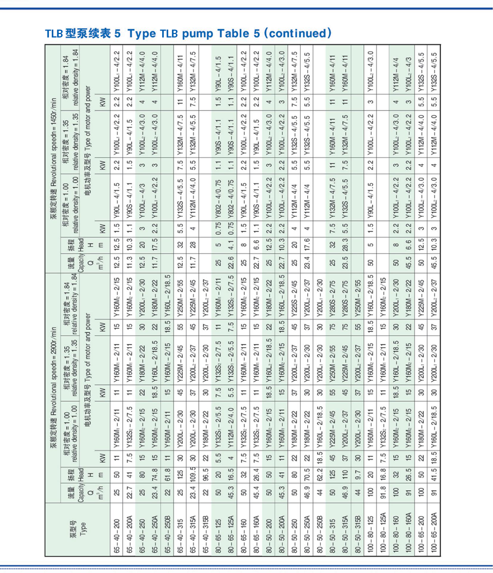 星尔旭泵电子档说明书_09-1.png