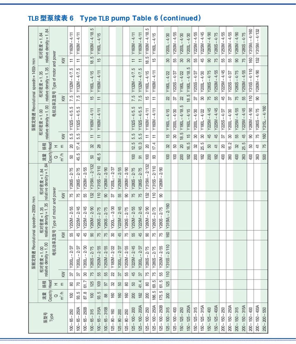 星尔旭泵电子档说明书_10-1.png